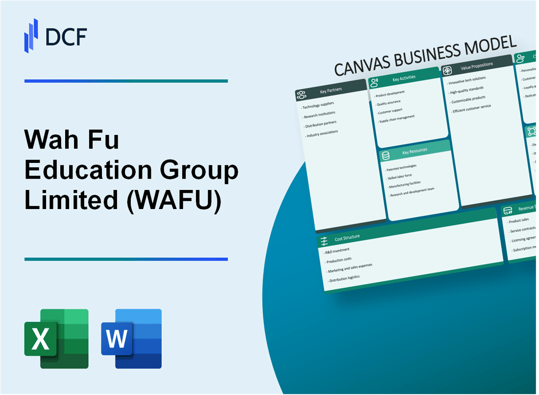 Wah Fu Education Group Limited (WAFU) Business Model Canvas