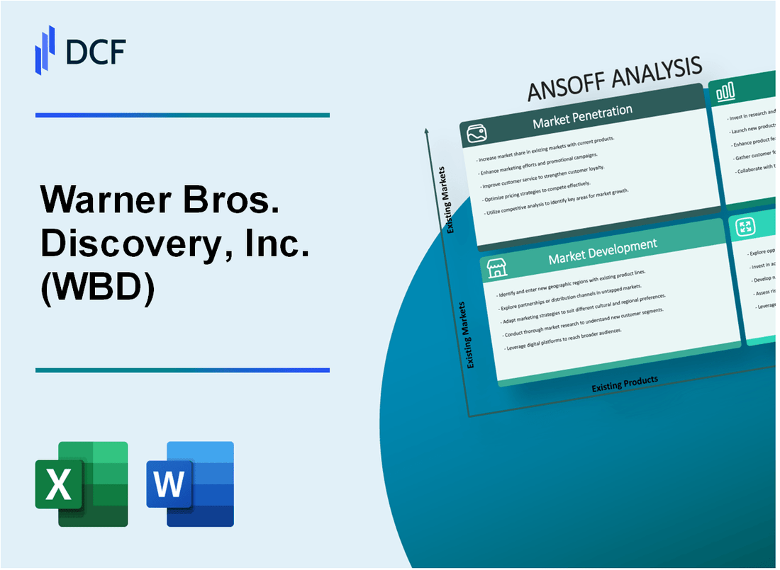 Warner Bros. Discovery, Inc. (WBD) ANSOFF Matrix