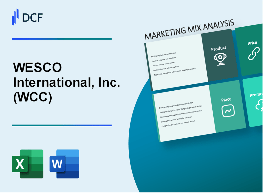 WESCO International, Inc. (WCC) Marketing Mix