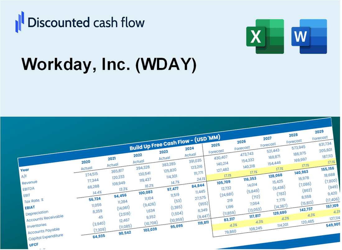 Workday, Inc. (WDAY) DCF Valuation