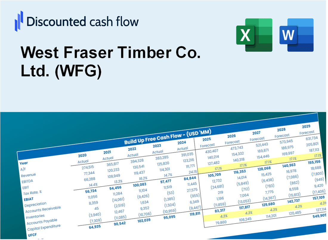 West Fraser Timber Co. Ltd. (WFG) DCF Valuation