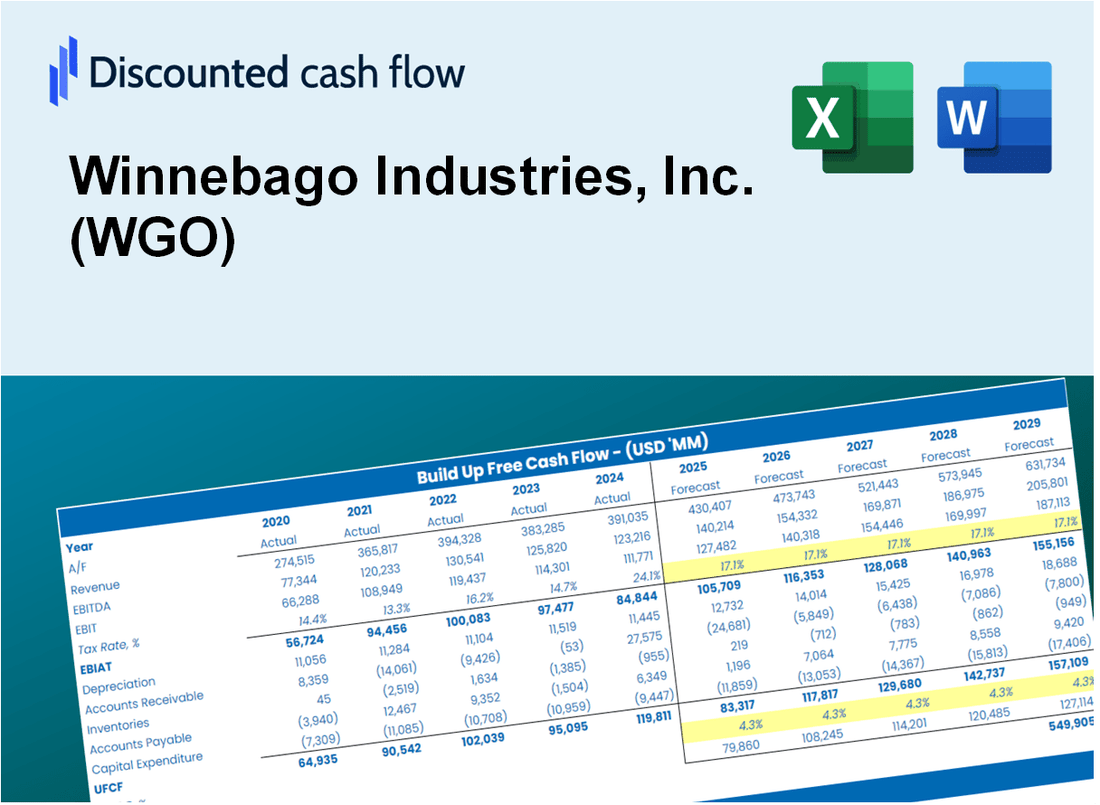 Winnebago Industries, Inc. (WGO) DCF Valuation