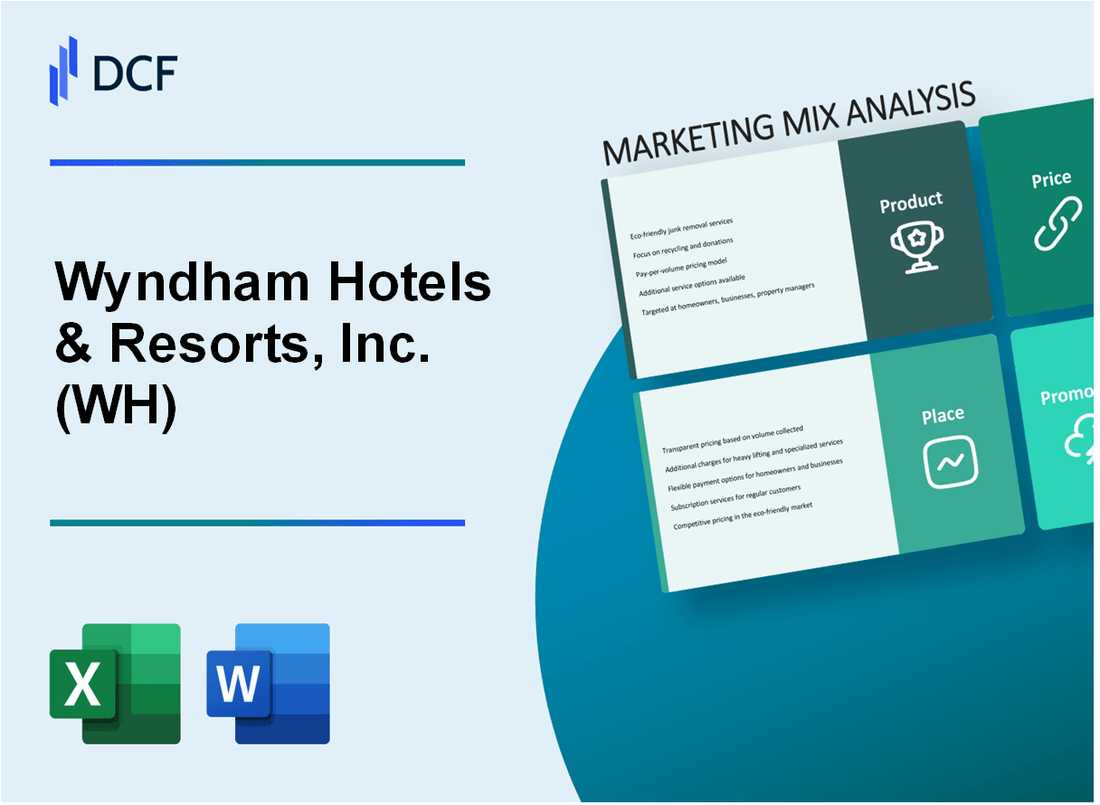 Wyndham Hotels & Resorts, Inc. (WH) Marketing Mix