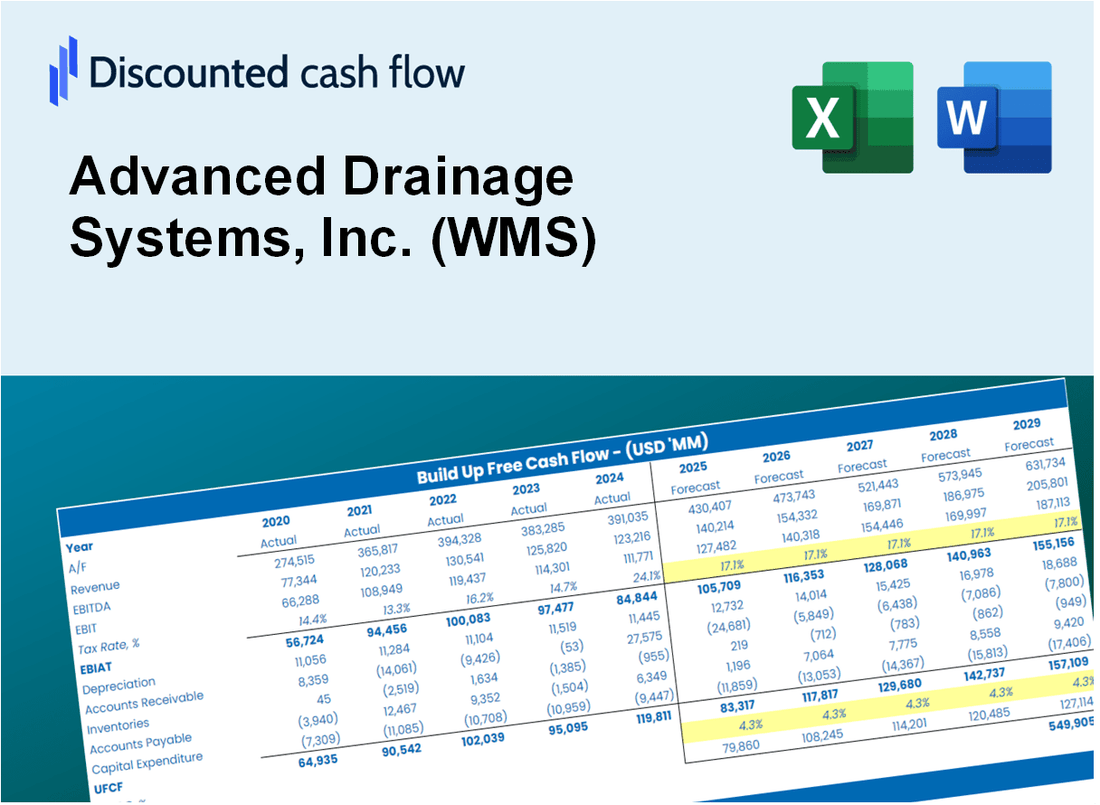 Advanced Drainage Systems, Inc. (WMS) DCF Valuation