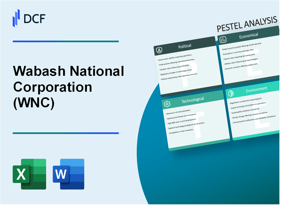 Wabash National Corporation (WNC) PESTLE Analysis
