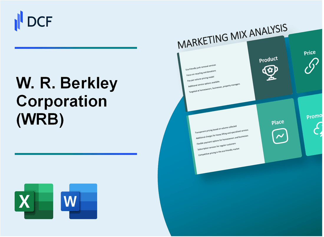 W. R. Berkley Corporation (WRB) Marketing Mix