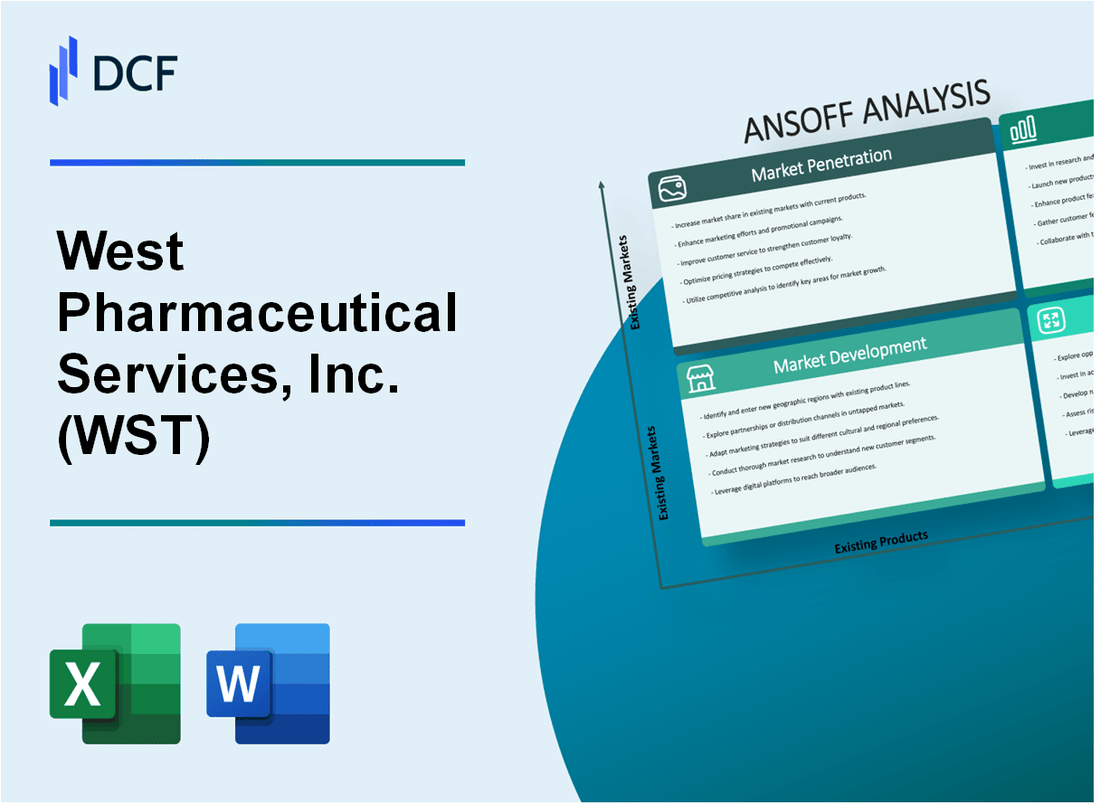 West Pharmaceutical Services, Inc. (WST) ANSOFF Matrix