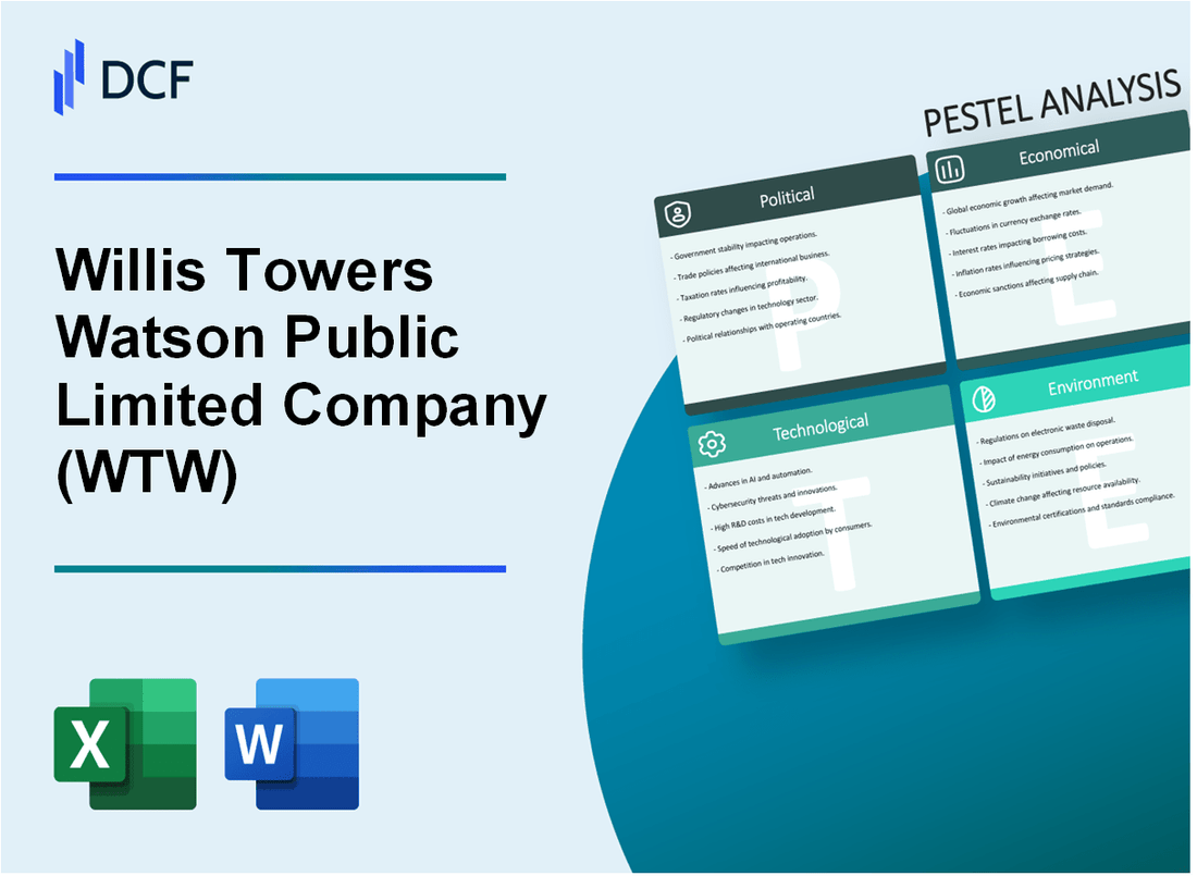 Willis Towers Watson Public Limited Company (WTW) PESTLE Analysis