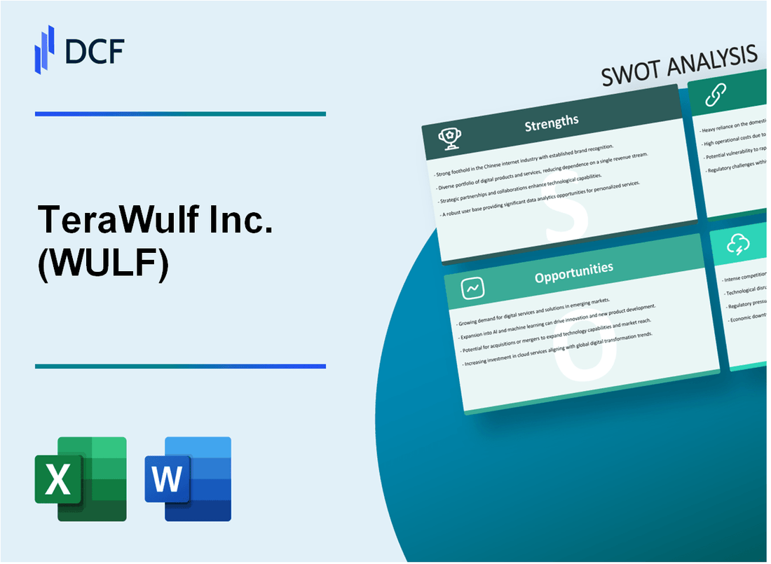 TeraWulf Inc. (WULF) SWOT Analysis