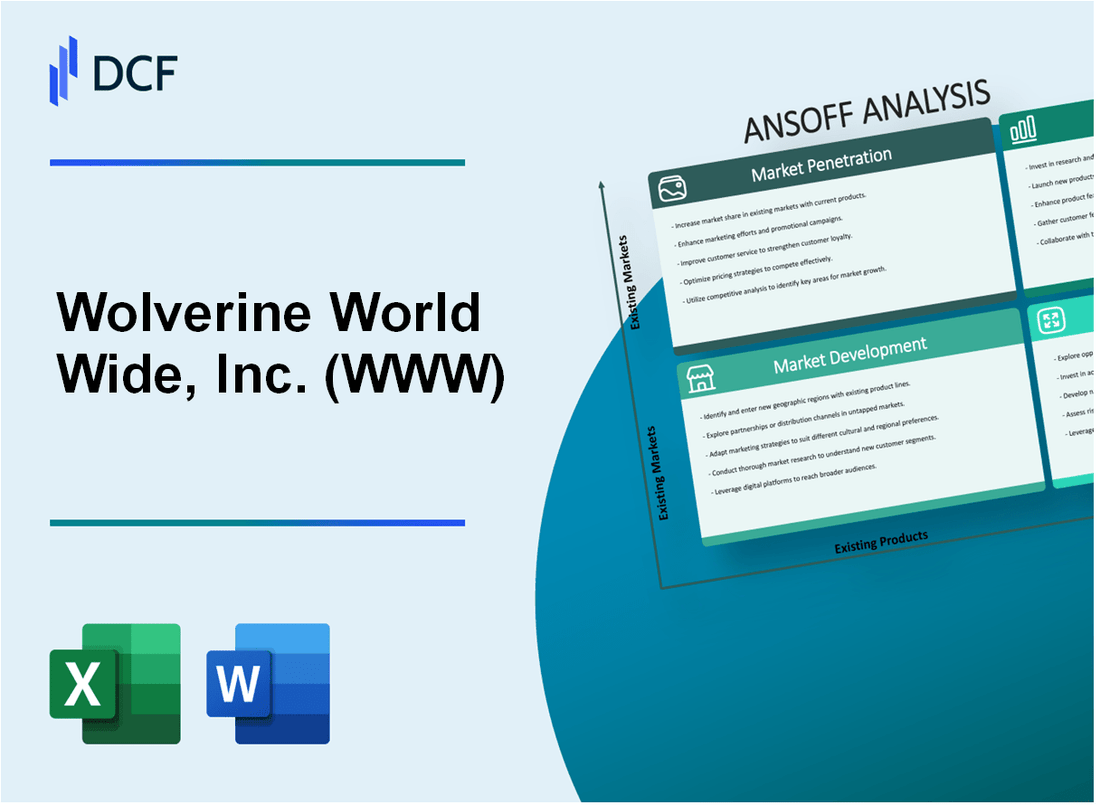 Wolverine World Wide, Inc. (WWW) ANSOFF Matrix