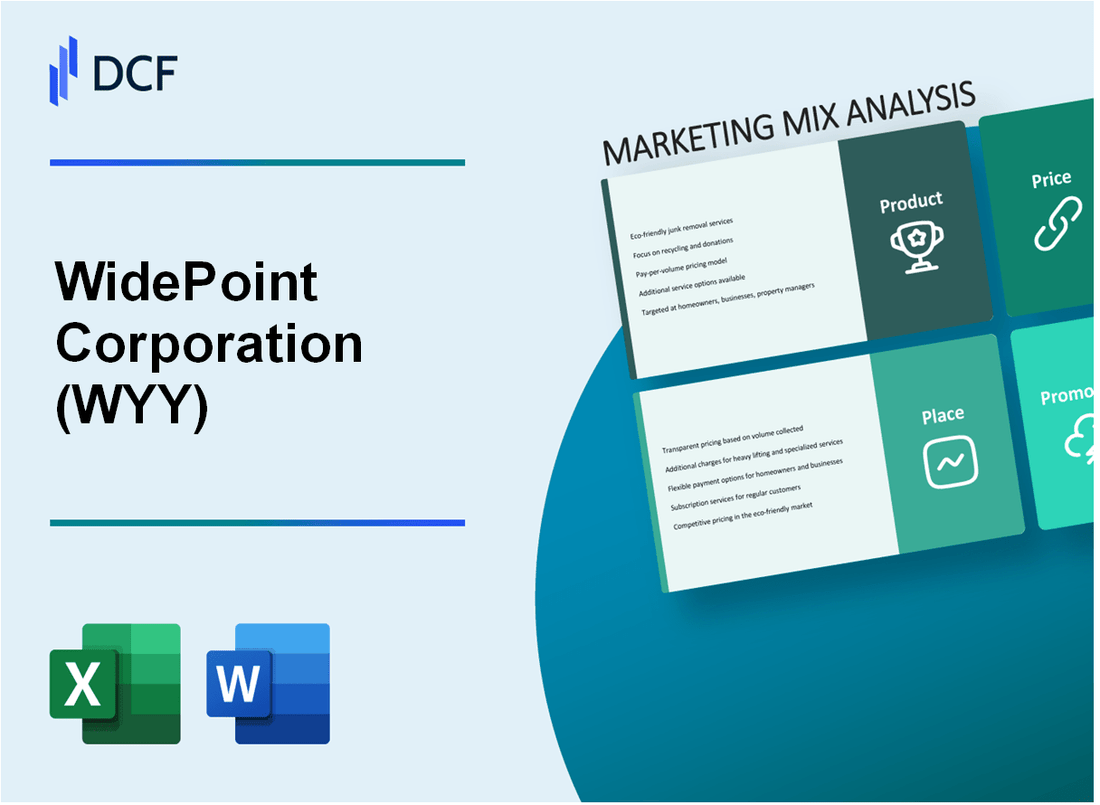 WidePoint Corporation (WYY) Marketing Mix