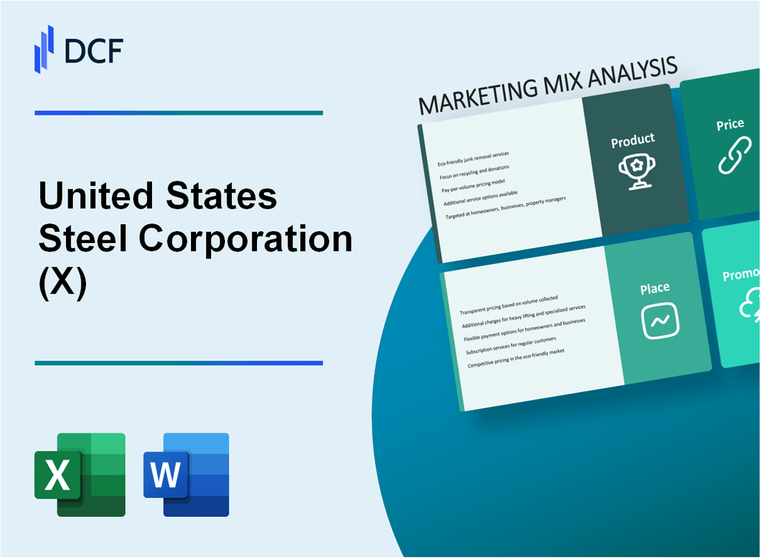 United States Steel Corporation (X) Marketing Mix