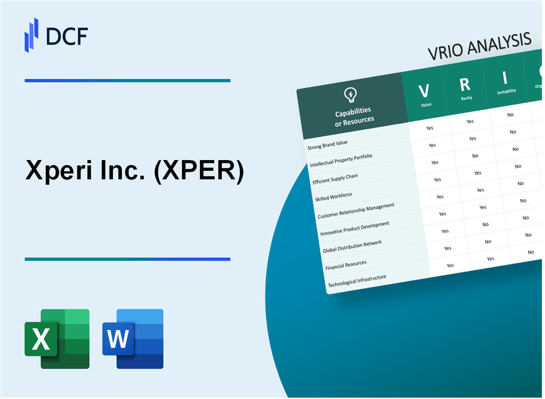Xperi Holding Corporation (XPER) VRIO Analysis