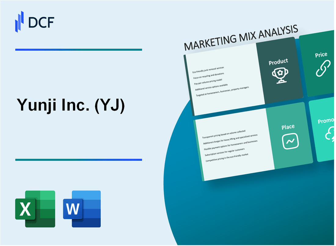 Yunji Inc. (YJ) Marketing Mix