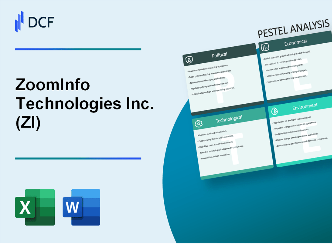 ZoomInfo Technologies Inc. (ZI) PESTLE Analysis