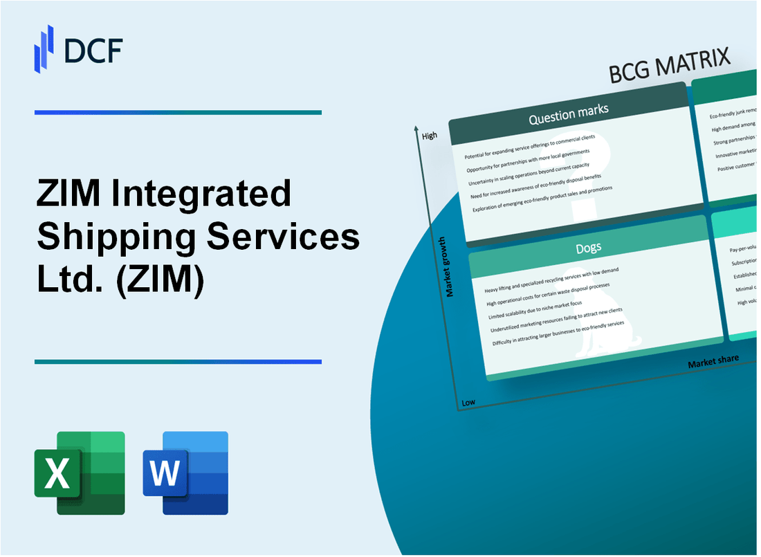 ZIM Integrated Shipping Services Ltd. (ZIM) BCG Matrix