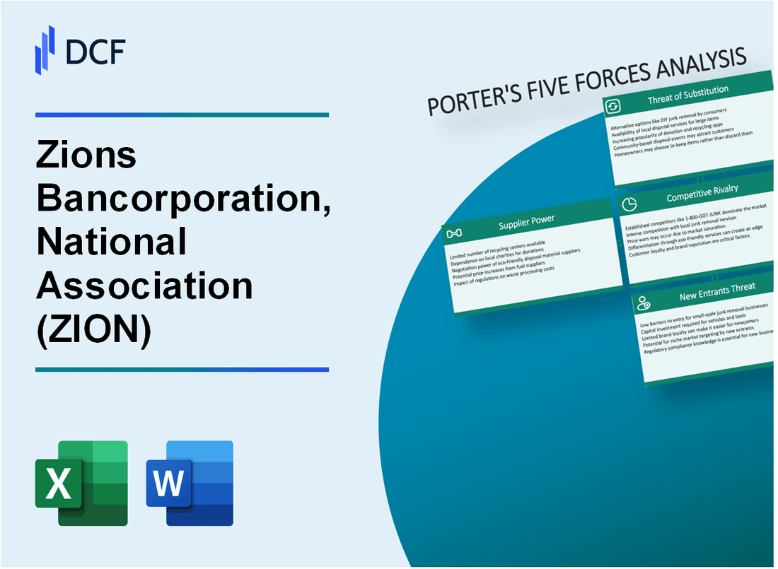 Zions Bancorporation, National Association (ZION) Porter's Five Forces Analysis