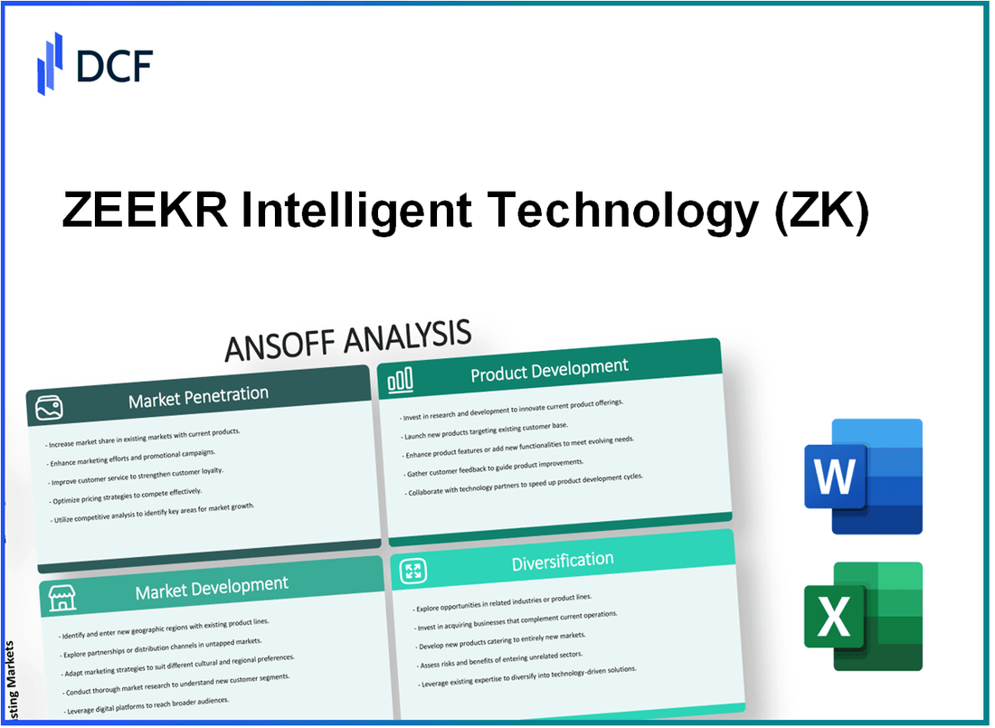 ZEEKR Intelligent Technology Holding Limited (ZK): Ansoff Matrix