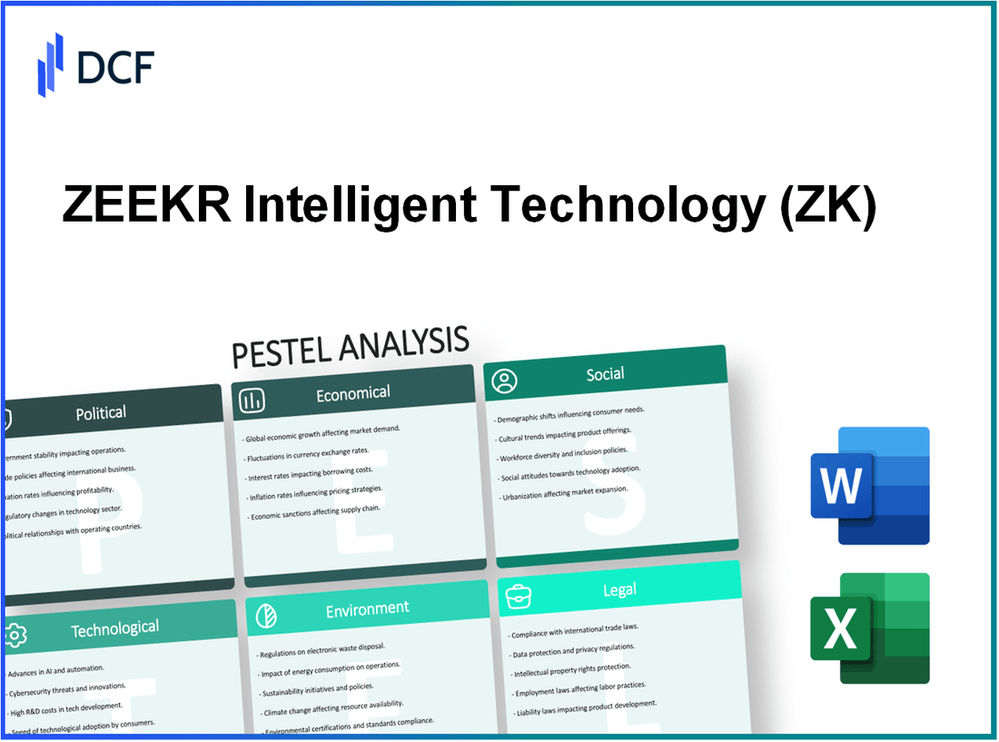 ZEEKR Intelligent Technology Holding Limited (ZK): PESTEL Analysis