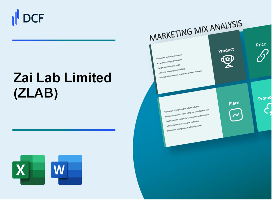 Zai Lab Limited (ZLAB) Marketing Mix