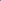Research Frontiers Incorporated (REFR), Discounted Cash Flow Valuation