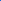 Box, Inc. (BOX), Discounted Cash Flow Valuation