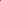 Rapid7, Inc. (RPD), Discounted Cash Flow Valuation